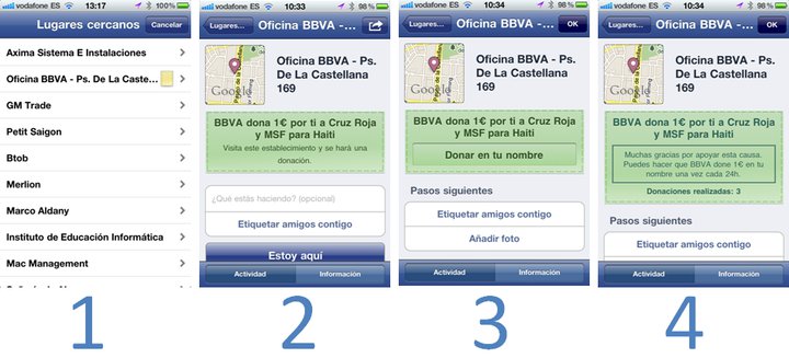 BBVA en Facebook Ofertas